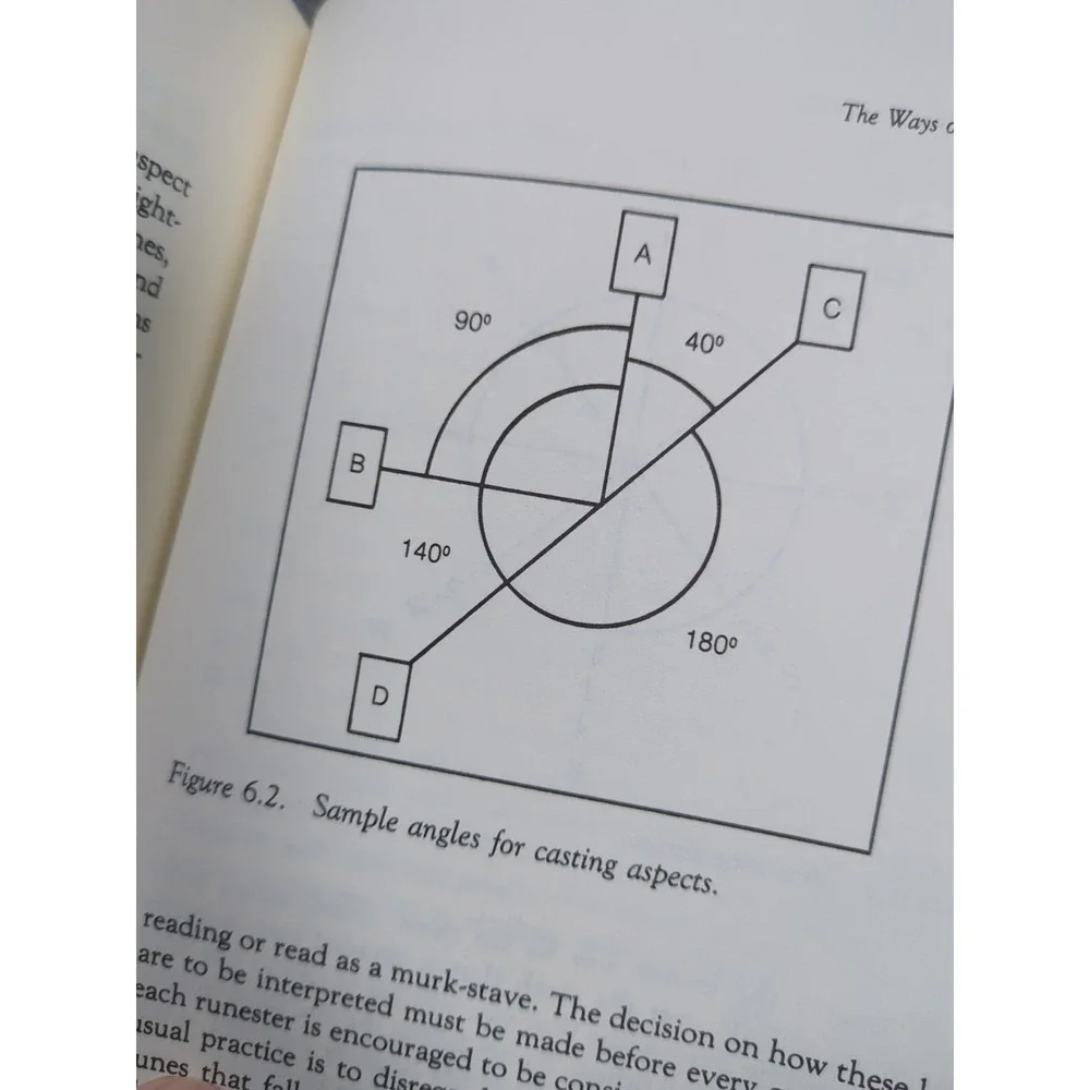 At The‎ Well of Wyrd A Handbook of Runic Divination Edred Thorsson VTG Paperback